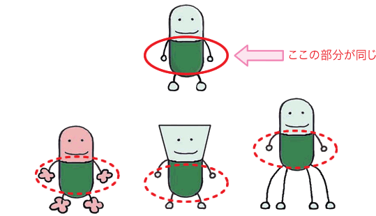 交叉耐性 きちんとのむ ってどんなこと